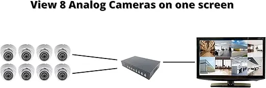 Evertech 8 Channel Analog CCTV Video Multiplexer Color Quad Processor Screen Splitter with Remote Control