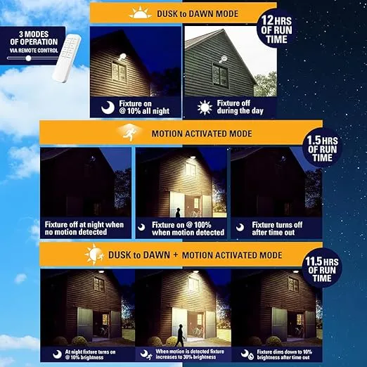HALO Solar Powered High Brightness 10000 Lumens Motion Activated Outdoor LED Security Area Light