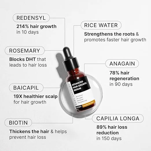 Bare Anatomy Advanced Hair Growth Serum | 3% Redensyl + 4% Anagain + 3% Baicapil + 1% Capilia Longa, Rosemary, Biotin & Rice Extract | Hair growth & Hair fall control serum for Women & Men | 30mL