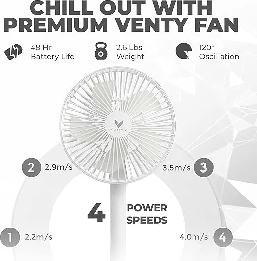 VENTY Portable Fan - Wireless Battery Operated Fan, 48HR Run Time 16000MAH Battery, Oscillating Rechargeable Fan, Remote Control & LED Lighting, Folding Telescopic Camping Fan (White with Case)