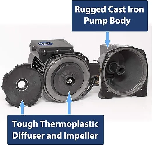 Superior Pump 94505 1/2 HP Cast Iron Shallow Well Jet Pump