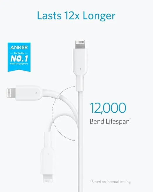 Anker USB C to Lightning Cable [6ft MFi Certified] Powerline II for iPhone 14 14 Pro iPhone 13 13 Pro 12 Pro Max 12 11 X XS XR, AirPods Pro, Supports Power Delivery (Charger Not Included) (White)