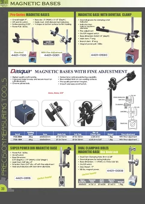 HHIP 4401-0042 Mity-Mag Indicator Holder