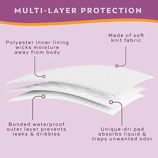Wearever Women's Maximum Absorbency Incontinence Panty for Bladder Control - Washable, Reusable, Leak Proof - Single Panty