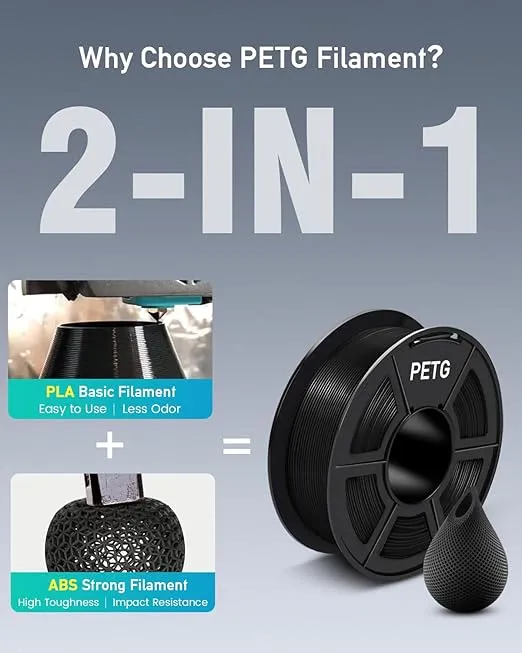 SUNLU 3D Printer Filament PETG Filament 1.75mm, Less Stringing Good Layer Adhesion High Toughness, PETG Filament 1.75 ±0.02mm, 1kg Spool(2.2lbs), PETG Transparent