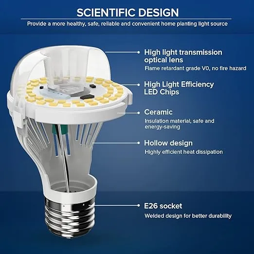 SANSI 100W Equivalent A19 LED Light Bulb, 1600 Lumens 5000K Daylight White Bulb with Ceramic Technology, 6 Pack 22-Year Lifetime, Non-Dimmable, Efficient, Safe, 13W Energy Saving for Home Lighting