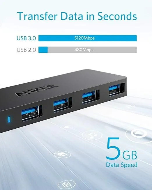 Anker 4-Port USB 3.0 Hub with 5Gbps Data Transfer, Ultra-Slim Data USB Hub [Charging Not Supported], for MacBook, iMac, Surface, Mobile HDD, and More (USB-A, 2 ft)