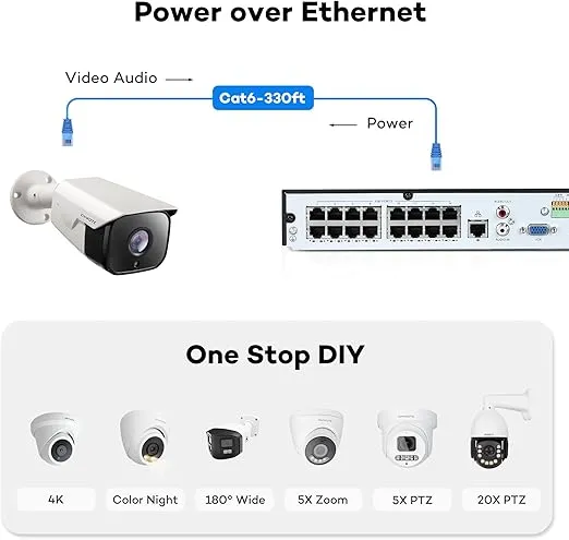 ONWOTE 16 Channel 4K PoE Security Camera System, AI-Human-Vehicle-Detection, 128° Wide Angle, 16* Outdoor Commercial 8MP Bullet IP Cameras with Audio, 16CH 4K NVR 4TB, CCTV Surveillance for Businesses